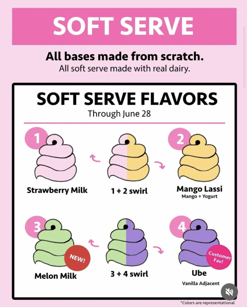 Melon Milk Taiyaki Sundae-OMG Squee-Austin