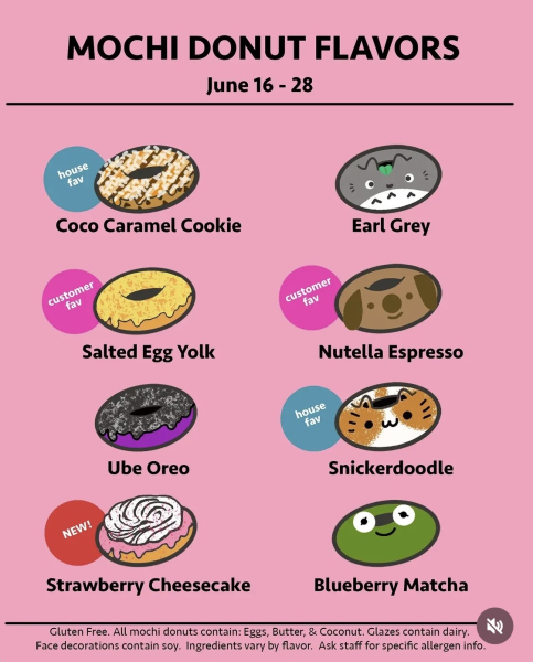 Nutella Espresso Mochi Donut-OMG Squee-Austin